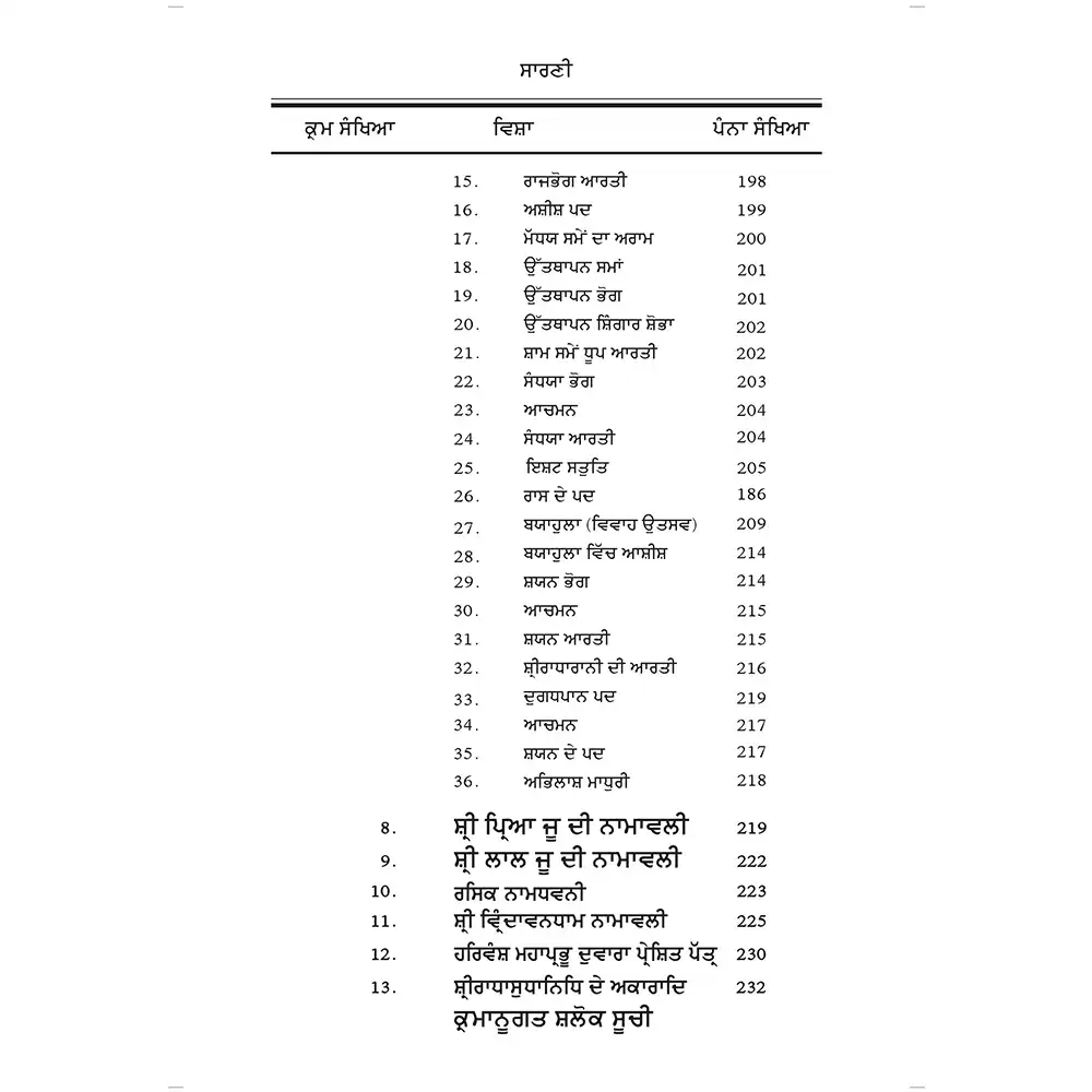 Shri Hit Chaurasi : Punjabi - Image 6